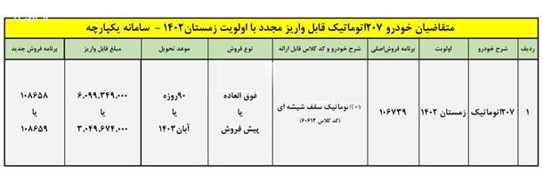 فروش و پیش فروش پژو 207 اتوماتیک (اردیبهشت 1403)